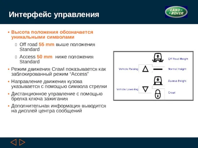 Интерфейс управления Высота положения обозначается уникальными символами Off road 55 mm