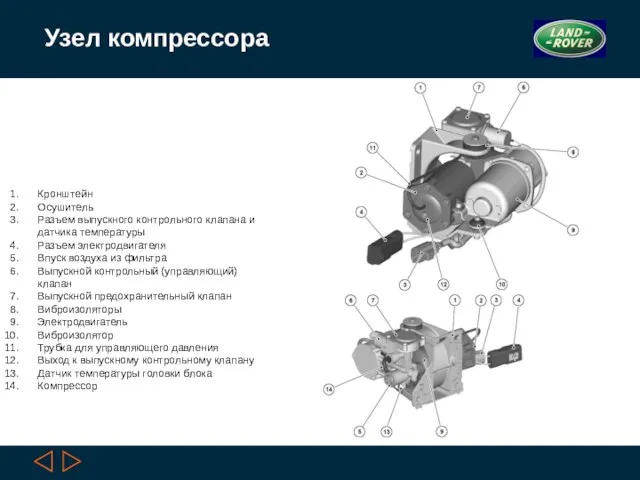 Кронштейн Осушитель Разъем выпускного контрольного клапана и датчика температуры Разъем электродвигателя