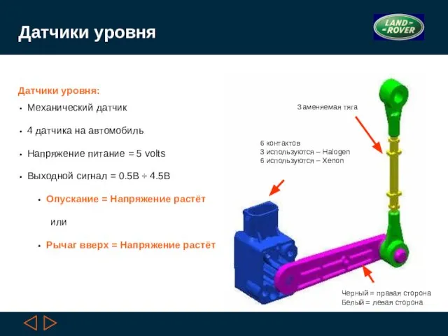 Датчики уровня Датчики уровня: Механический датчик 4 датчика на автомобиль Напряжение