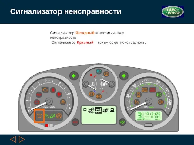 Сигнализатор неисправности Сигнализатор Янтарный = некритическая неисправность Сигнализатор Красный = критическая неисправность