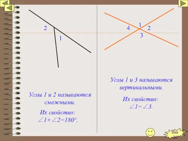 1 2 Углы 1 и 2 называются смежными. Их свойство: ∠1+∠2=180°.