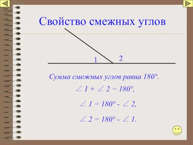 Свойство смежных углов 1 2 Сумма смежных углов равна 180°. ∠