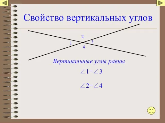 Свойство вертикальных углов 1 2 3 4 Вертикальные углы равны ∠1=∠3 ∠2=∠4