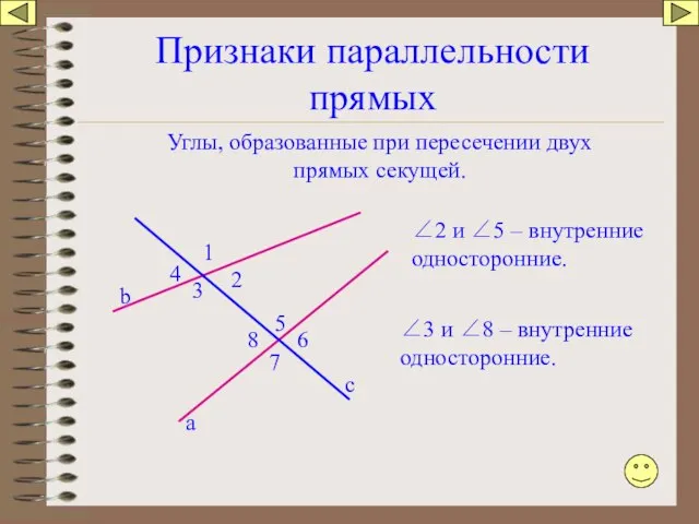 Признаки параллельности прямых Углы, образованные при пересечении двух прямых секущей. а