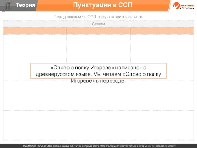 Пунктуация в ССП «Слово о полку Игореве» написано на древнерусском языке.