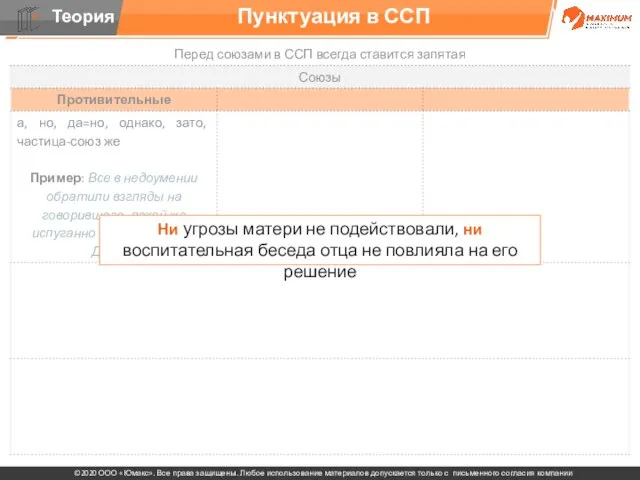 Пунктуация в ССП Ни угрозы матери не подействовали, ни воспитательная беседа