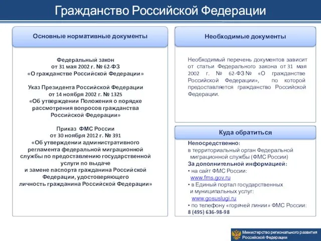 Гражданство Российской Федерации Федеральный закон от 31 мая 2002 г. №