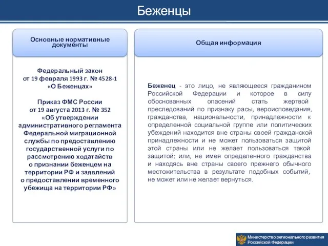 Беженцы Беженец - это лицо, не являющееся гражданином Российской Федерации и