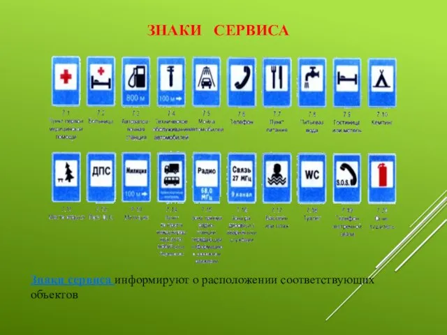 ЗНАКИ СЕРВИСА Знаки сервиса информируют о расположении соответствующих объектов