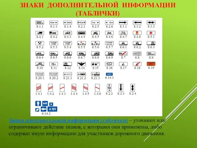 ЗНАКИ ДОПОЛНИТЕЛЬНОЙ ИНФОРМАЦИИ (ТАБЛИЧКИ) Знаки дополнительной информации (таблички) – уточняют или