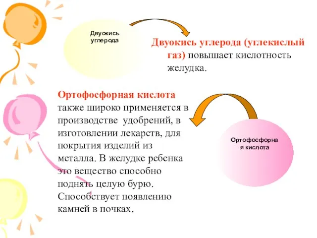 Двуокись углерода (углекислый газ) повышает кислотность желудка. Ортофосфорная кислота также широко