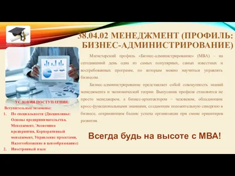 38.04.02 МЕНЕДЖМЕНТ (ПРОФИЛЬ: БИЗНЕС-АДМИНИСТРИРОВАНИЕ) Магистерский профиль «Бизнес-администрирование» (МВА) – на сегодняшний