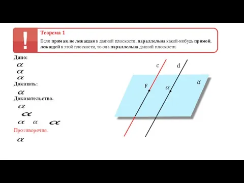 Теорема 1 Если прямая, не лежащая в данной плоскости, параллельна какой-нибудь