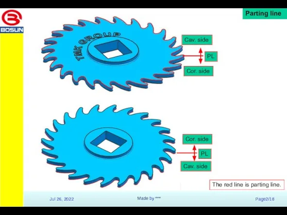 Parting line Cor. side Cav. side PL Cor. side Cav. side
