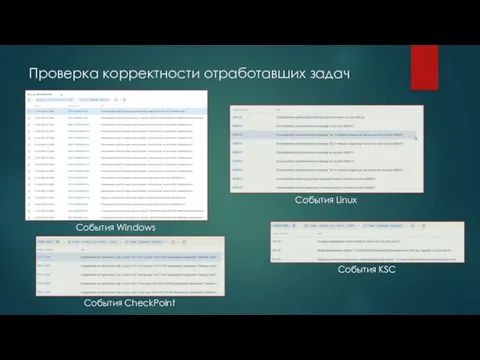 Проверка корректности отработавших задач События Windows События Linux События CheckPoint События KSC