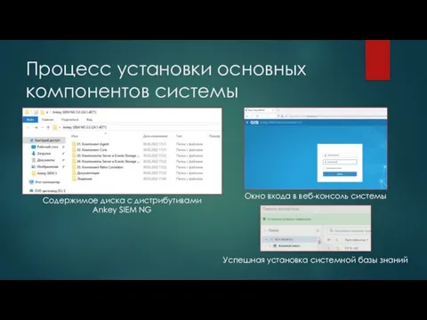 Процесс установки основных компонентов системы Содержимое диска с дистрибутивами Ankey SIEM