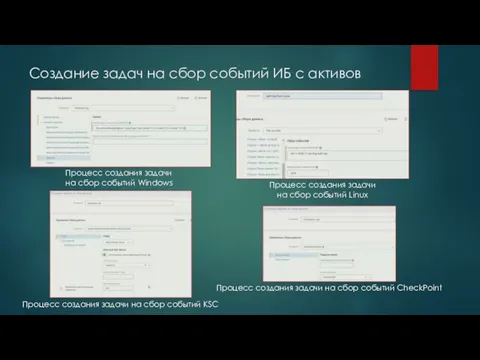 Создание задач на сбор событий ИБ с активов Процесс создания задачи