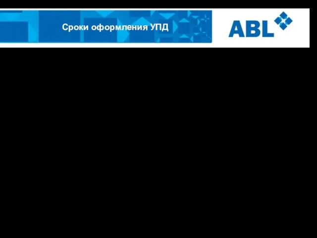 О нас…Цифры… Сроки оформления УПД Счет-фактура при реализации товаров (работ, услуг)