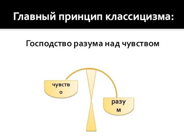 Главный принцип классицизма: Господство разума над чувством чувство разум