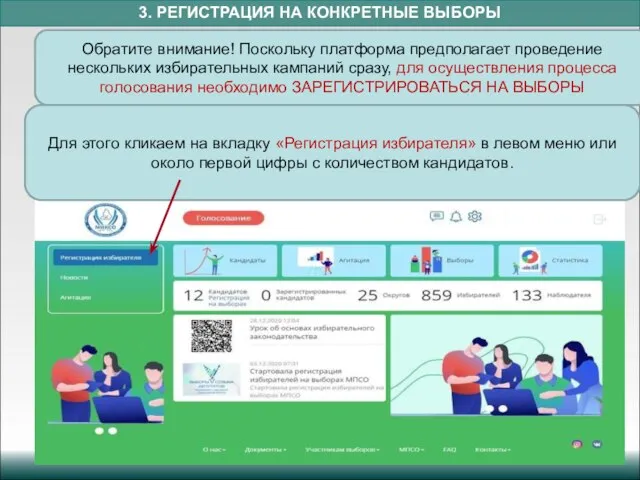 3. РЕГИСТРАЦИЯ НА КОНКРЕТНЫЕ ВЫБОРЫ Обратите внимание! Поскольку платформа предполагает проведение