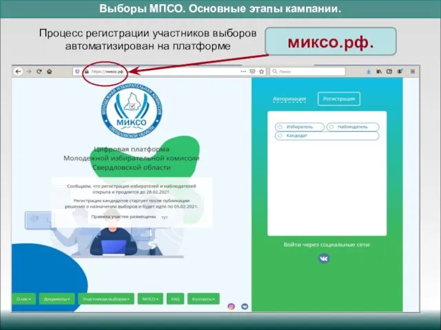 Выборы МПСО. Основные этапы кампании. Процесс регистрации участников выборов автоматизирован на платформе миксо.рф.