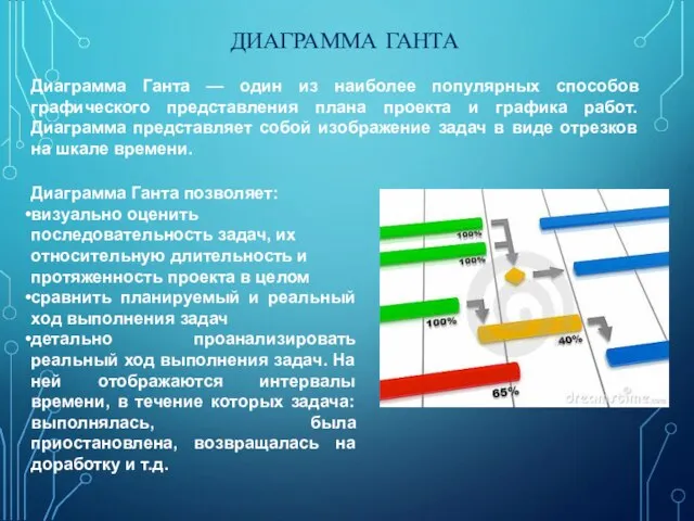 ДИАГРАММА ГАНТА Диаграмма Ганта — один из наиболее популярных способов графического