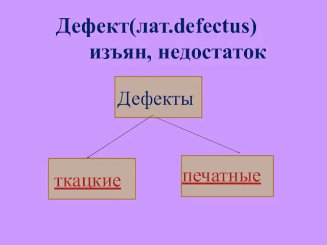 Дефект(лат.defectus) изъян, недостаток Дефекты