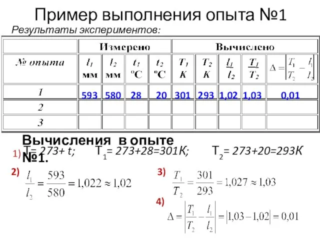 Пример выполнения опыта №1 Результаты экспериментов: Т= 273+ t; Т1= 273+28=301К;