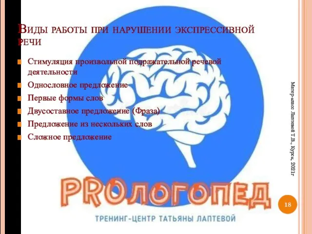 Виды работы при нарушении экспрессивной речи Стимуляция произвольной подражательной речевой деятельности