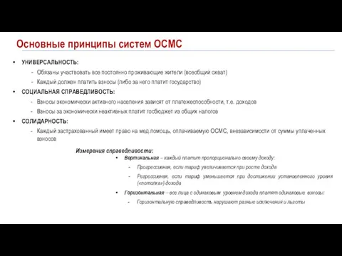 Oсновные принципы систем ОСМС УНИВЕРСАЛЬНОСТЬ: Обязаны участвовать все постоянно проживающие жители