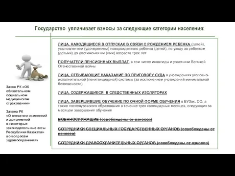 Государство уплачивает взносы за следующие категории населения: ЛИЦА, НАХОДЯЩИЕСЯ В ОТПУСКАХ