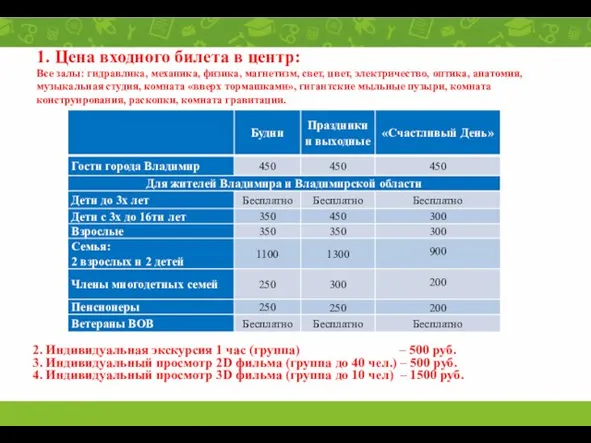 1. Цена входного билета в центр: Все залы: гидравлика, механика, физика,