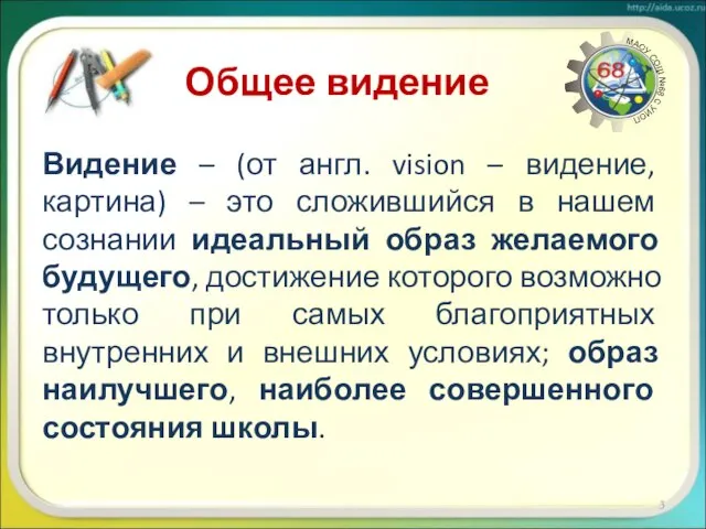 Общее видение Видение – (от англ. vision – видение, картина) –