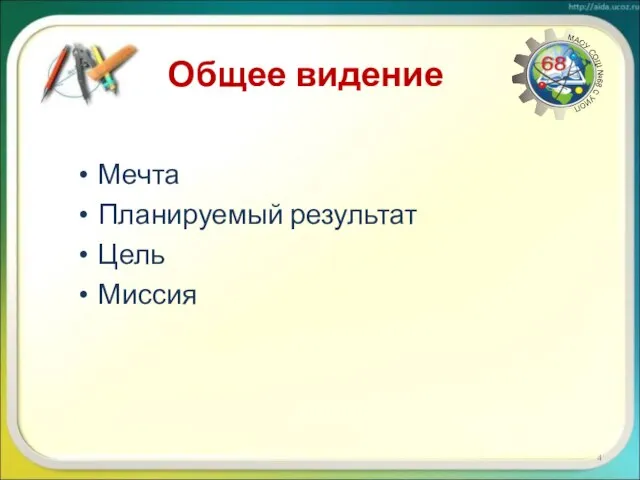 Общее видение Мечта Планируемый результат Цель Миссия