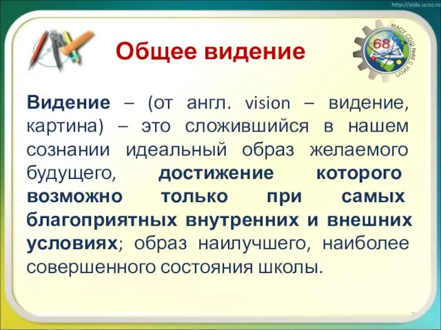 Общее видение Видение – (от англ. vision – видение, картина) –