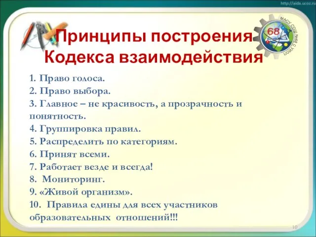 Принципы построения Кодекса взаимодействия 1. Право голоса. 2. Право выбора. 3.