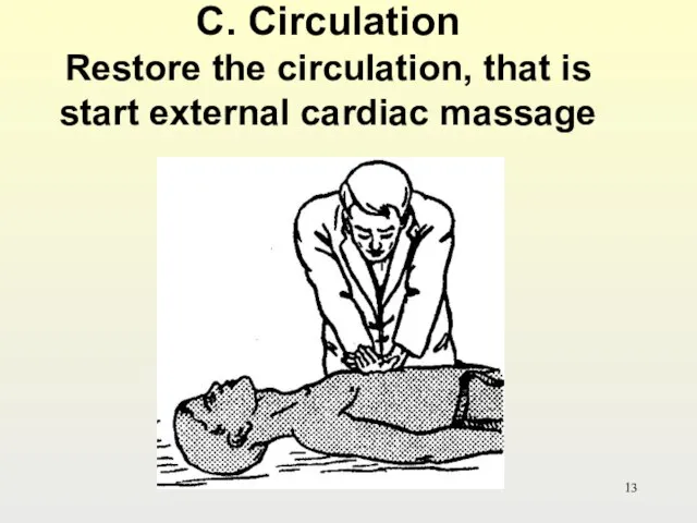C. Circulation Restore the circulation, that is start external cardiac massage