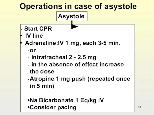 Operations in case of asystole Asystole Start CPR IV line Adrenaline:IV