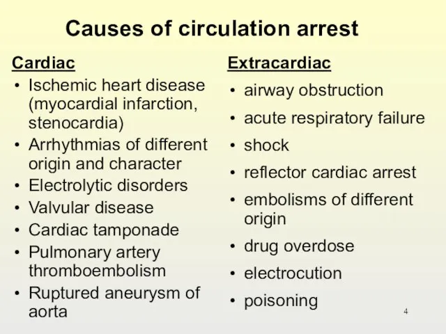 Causes of circulation arrest Cardiac Ischemic heart disease (myocardial infarction, stenocardia)