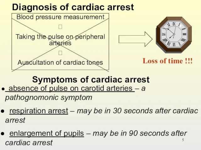 Diagnosis of cardiac arrest Symptoms of cardiac arrest absence of pulse