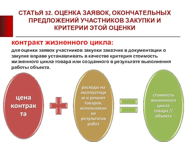 СТАТЬЯ 32. ОЦЕНКА ЗАЯВОК, ОКОНЧАТЕЛЬНЫХ ПРЕДЛОЖЕНИЙ УЧАСТНИКОВ ЗАКУПКИ И КРИТЕРИИ ЭТОЙ