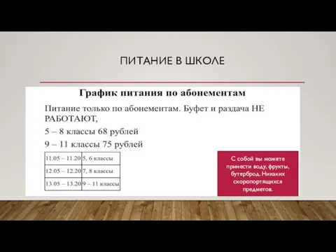 ПИТАНИЕ В ШКОЛЕ С собой вы можете принести воду, фрукты, бутерброд. Никаких скоропортящихся предметов.