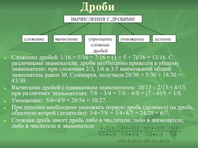 Дроби Сложение дробей: 1/16 + 5/16 + 7/16 = (1 +