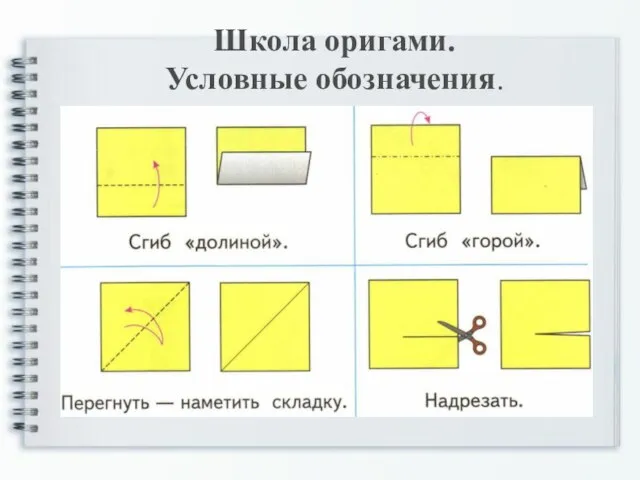 Школа оригами. Условные обозначения.