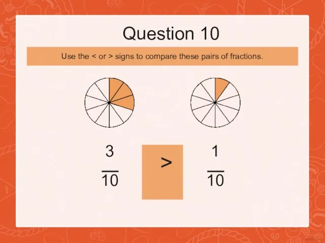 Question 10 3 10 > 1 10 Use the signs to compare these pairs of fractions.