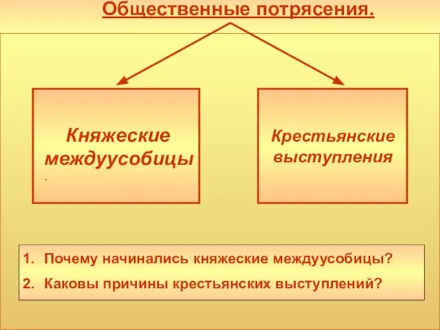 Общественные потрясения. Княжеские междуусобицы. Крестьянские выступления Почему начинались княжеские междуусобицы? Каковы причины крестьянских выступлений?