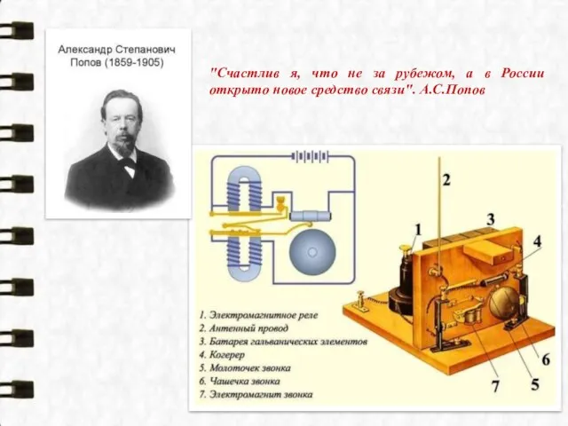 "Счастлив я, что не за рубежом, а в России открыто новое средство связи". А.С.Попов