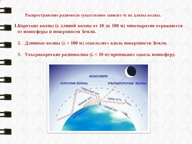 Распространение радиоволн существенно зависит от их длины волны. Короткие волны (с