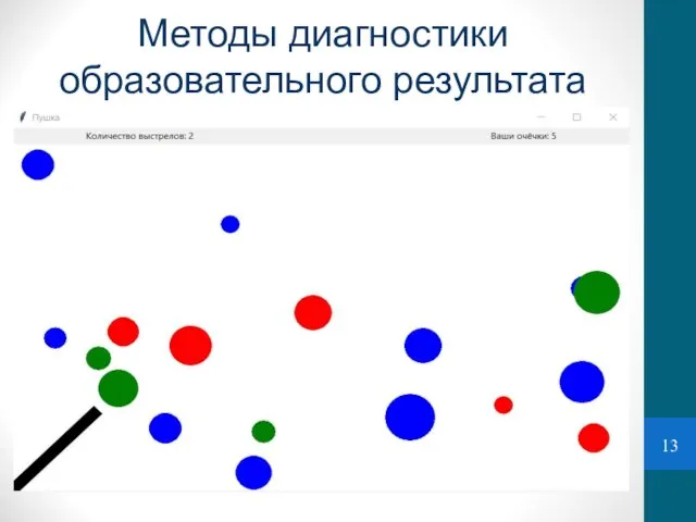 Методы диагностики образовательного результата