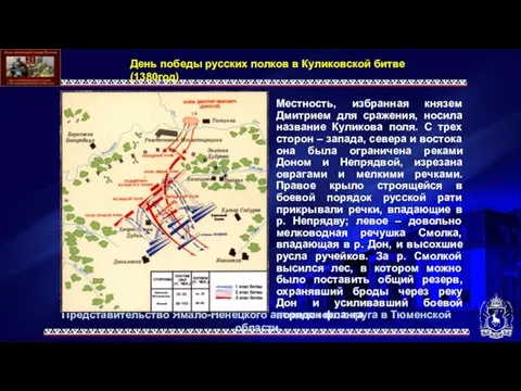 Местность, избранная князем Дмитрием для сражения, носила название Куликова поля. С